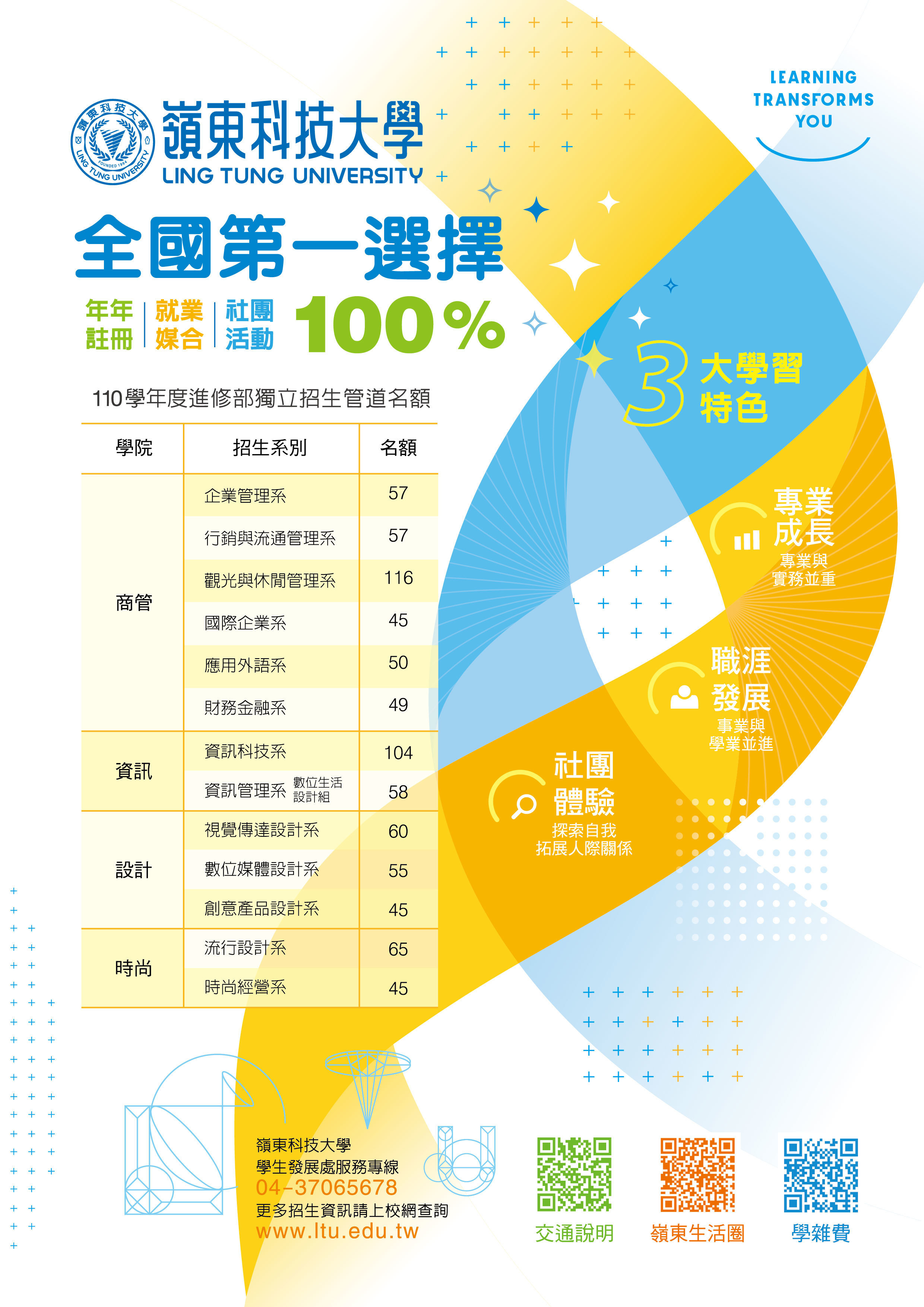 110進修部獨立招生名額