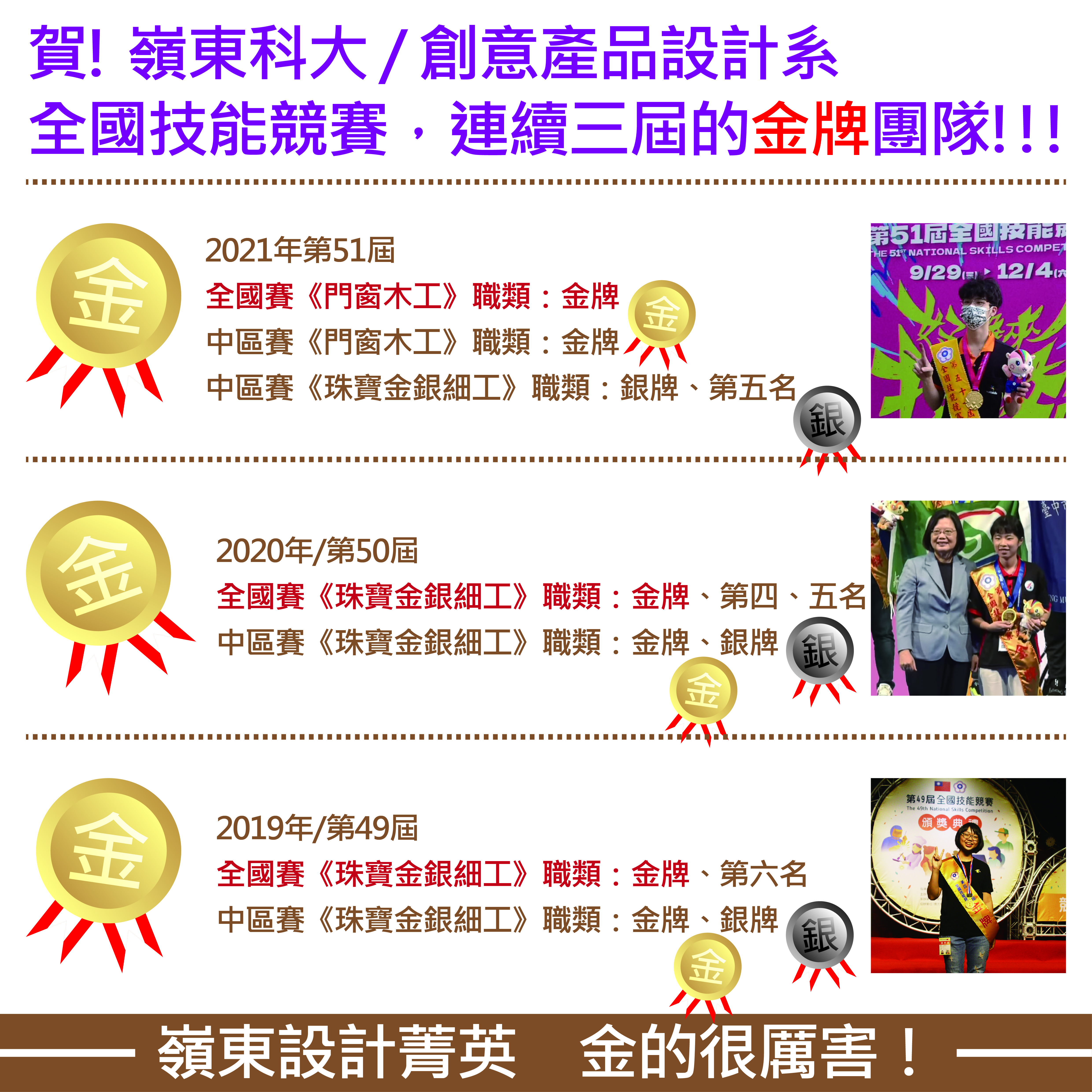 連續三屆金牌